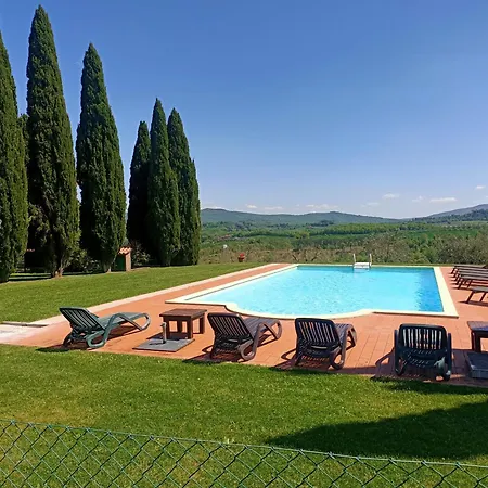 Podere Tresa Città della Pieve